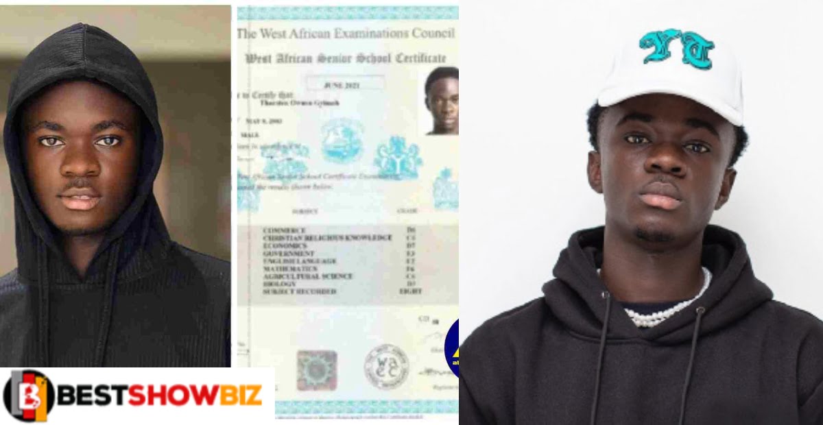 "I am shocked eii" - Yaw Tog React After Checking his WASSCE Results