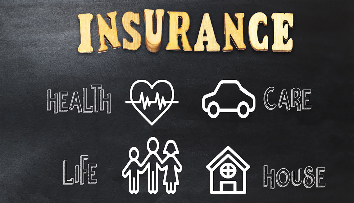 Insurance price in United States of America