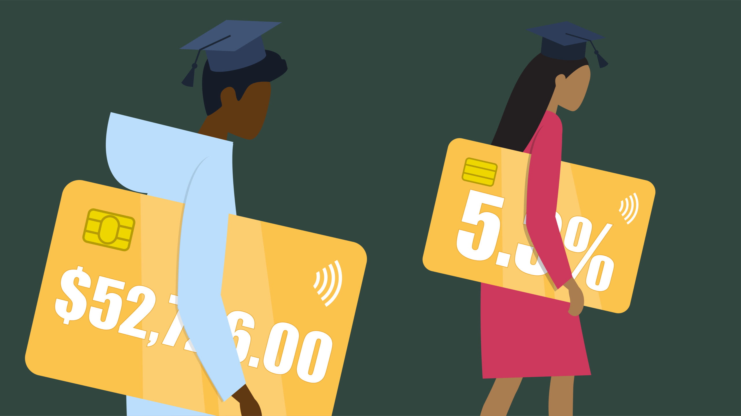 Sallie Mae Student Loans: What You Need to Know