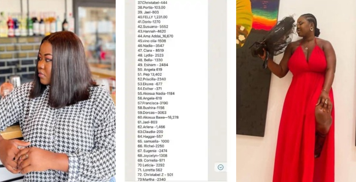 Check Out The Tall List Of People And Amount Of Money Barbara Hayford Has Scammed